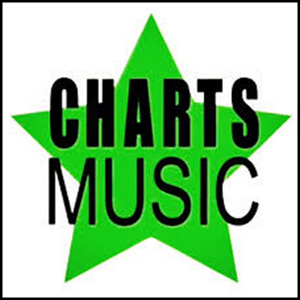 Charts